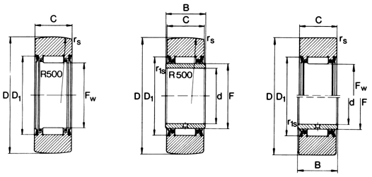 有密封無軸向引導 NA22-2RS RNA22-2RS系列